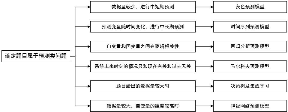 Pasted image 20250123183827.png